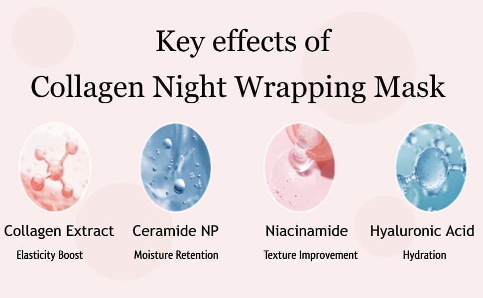 medicube Wrapping Mask Collagen Overnight Peel Off Facial Mask | Elasticity & Hydration Care, Reduces Sagging & Dullness | Hydrolyzed Collagen For Glowing Skin | Korean Skin Care, 75ml