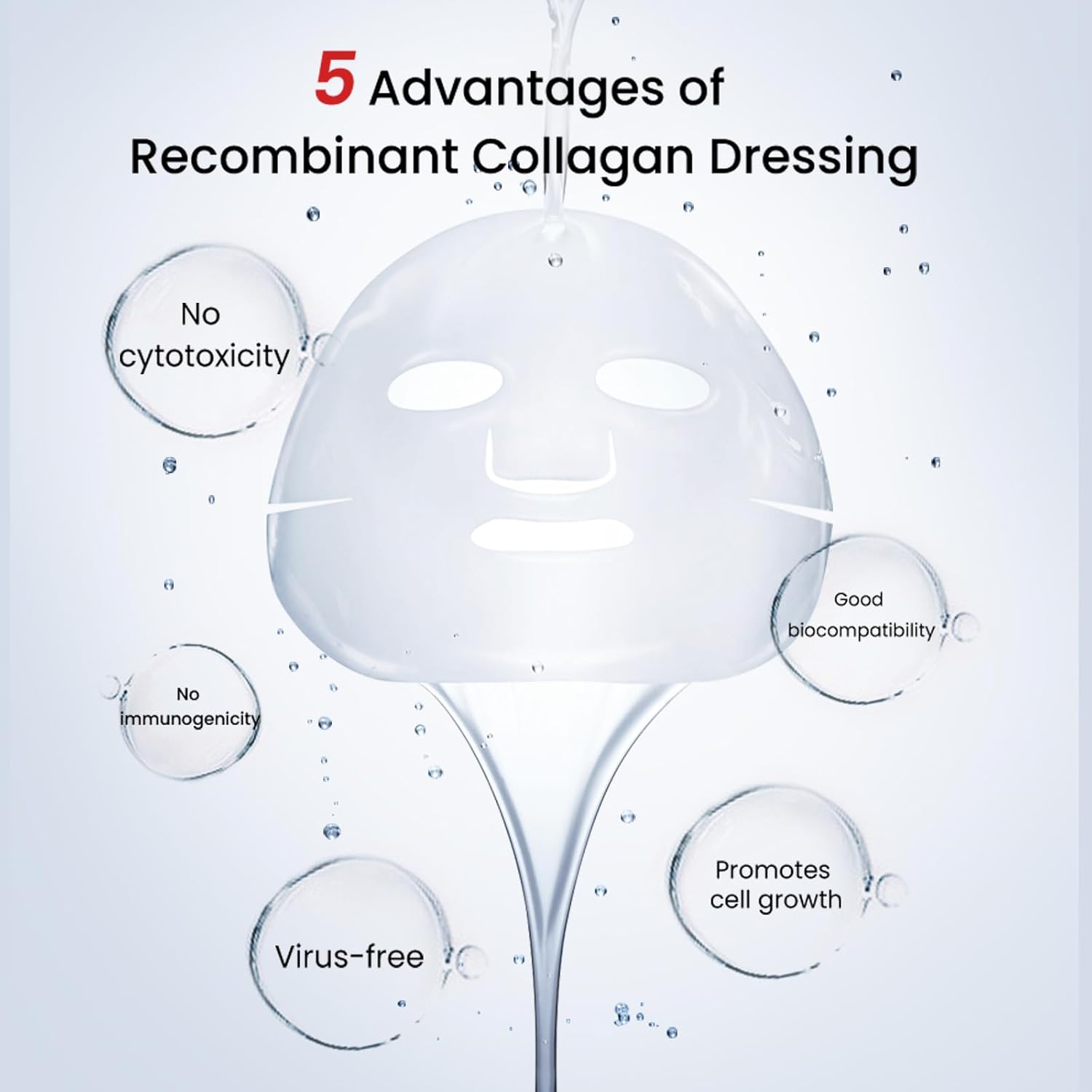 WINONA Collagen Sheet Mask 6pcs, Recombinant Collagen Dressing, Hydrating Face Mask for Sensitive Skin, Soothes and Skin Barrier Repair, Suppresses Acne, Repair Dressing for Post-Procedure Skin
