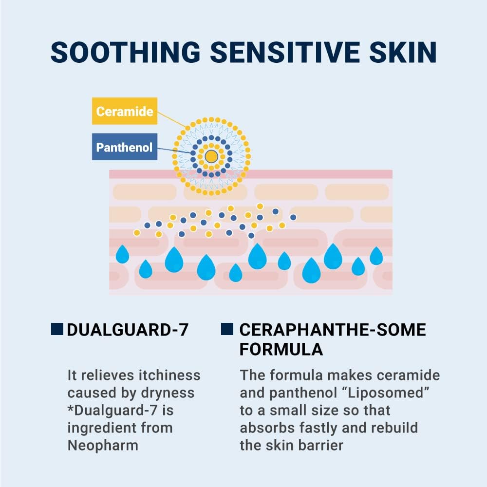 Derma B CeraMD Crème Lavante Réparatrice, Nettoyant Corps et Visage Crémeux, Sans Parfum, pour Peaux Sèches Sensibles et Sujettes aux Démangeaisons, Hydratation Intense, Sans Parabènes, Gel Douche Crème, 400ml