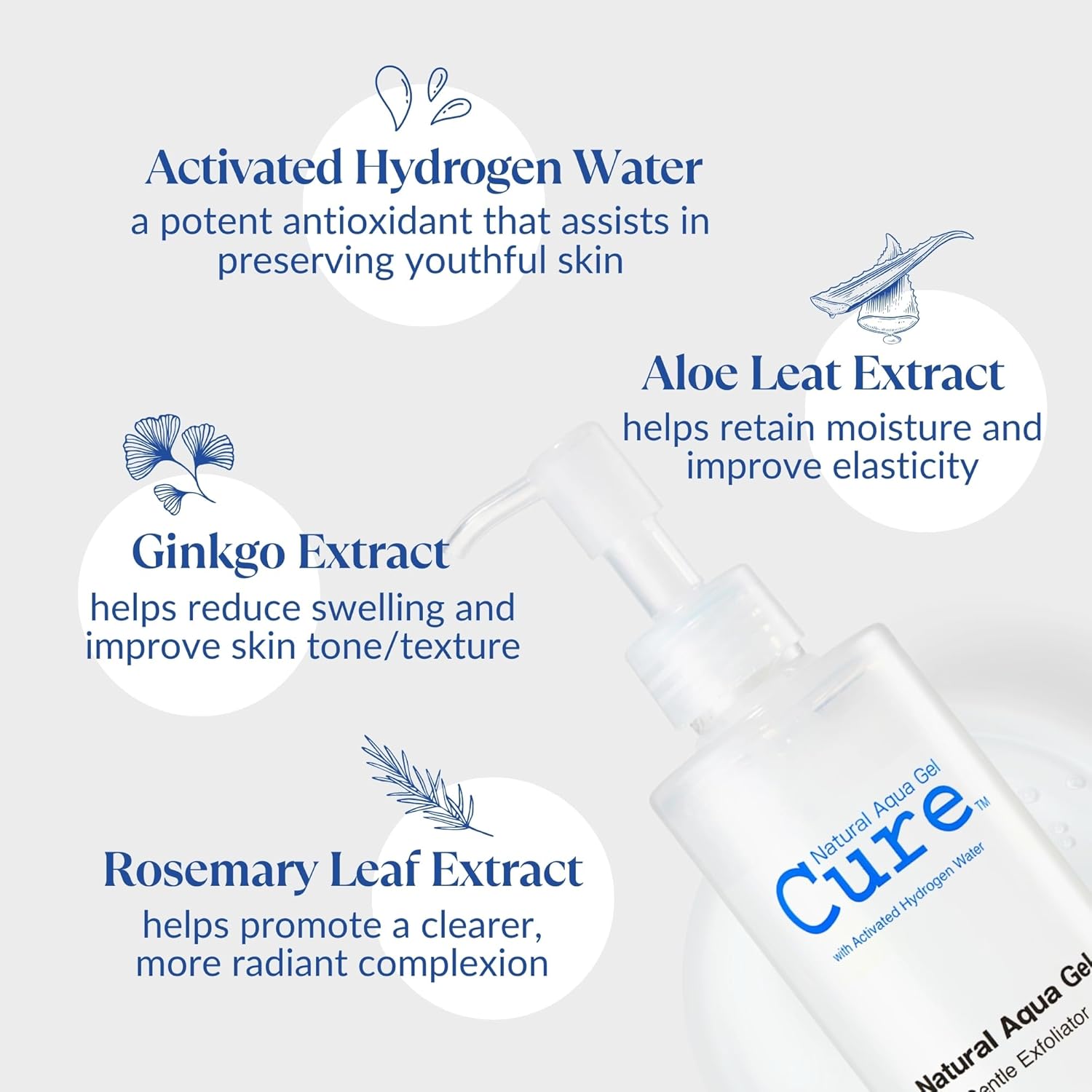 Cure by Toyo | Aqua Gel Exfoliant Doux | Peau Claire et Plus Douce | Nettoyant Visage et Corps Non Abrasif | Peau Sensible | Grande Taille 250g