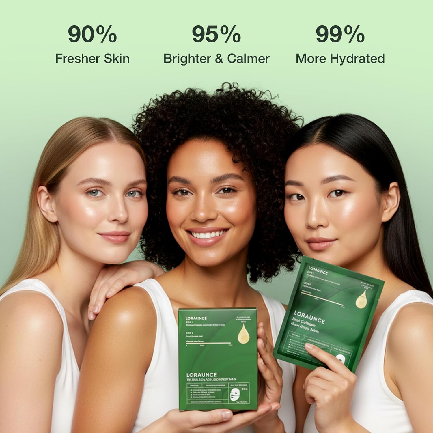 Masque visage Bio-Collagène – Masque en tissu hydratant pour une peau éclatante et lisse, minimisant les pores et améliorant l'élasticité – Masque de nuit enveloppant au collagène, Biotechnologie avancée pour les peaux sensibles