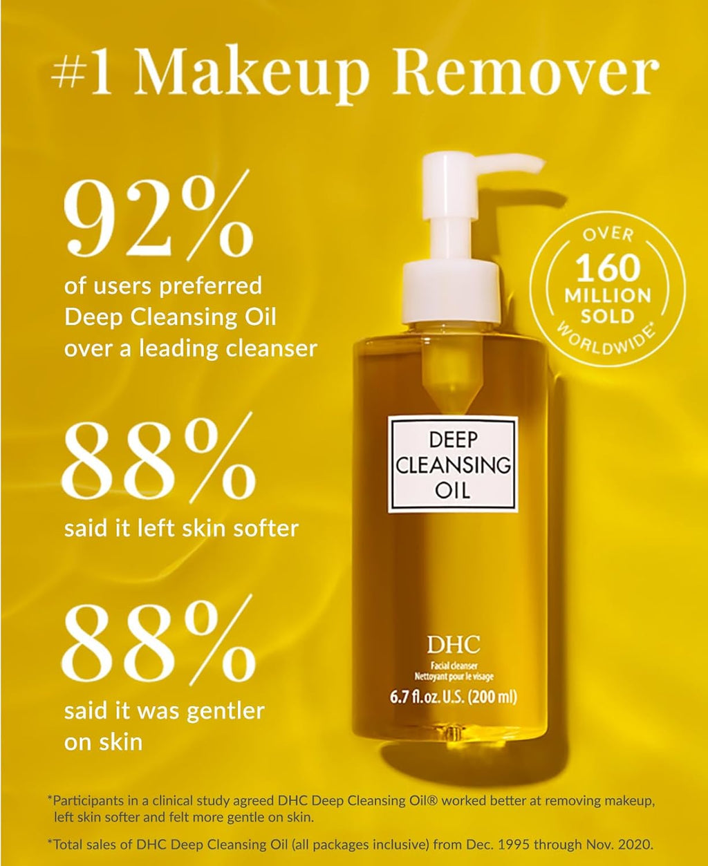 DHC Dhc Deep Cleansing Oil Fl Oz