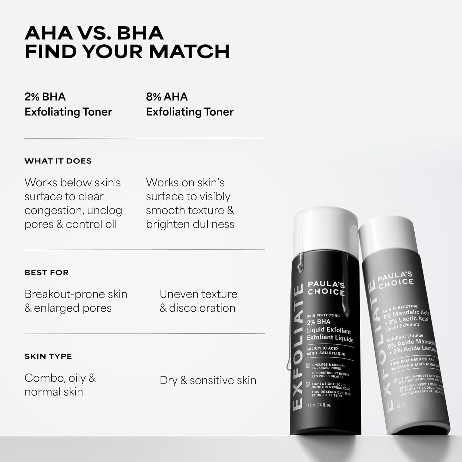 Exfoliant liquide Paula's Choice Skin Perfecting 2% BHA à l'acide salicylique, exfoliant doux pour le visage contre les points noirs, les pores dilatés, les rides et ridules, format voyage, flacon de 30 ml