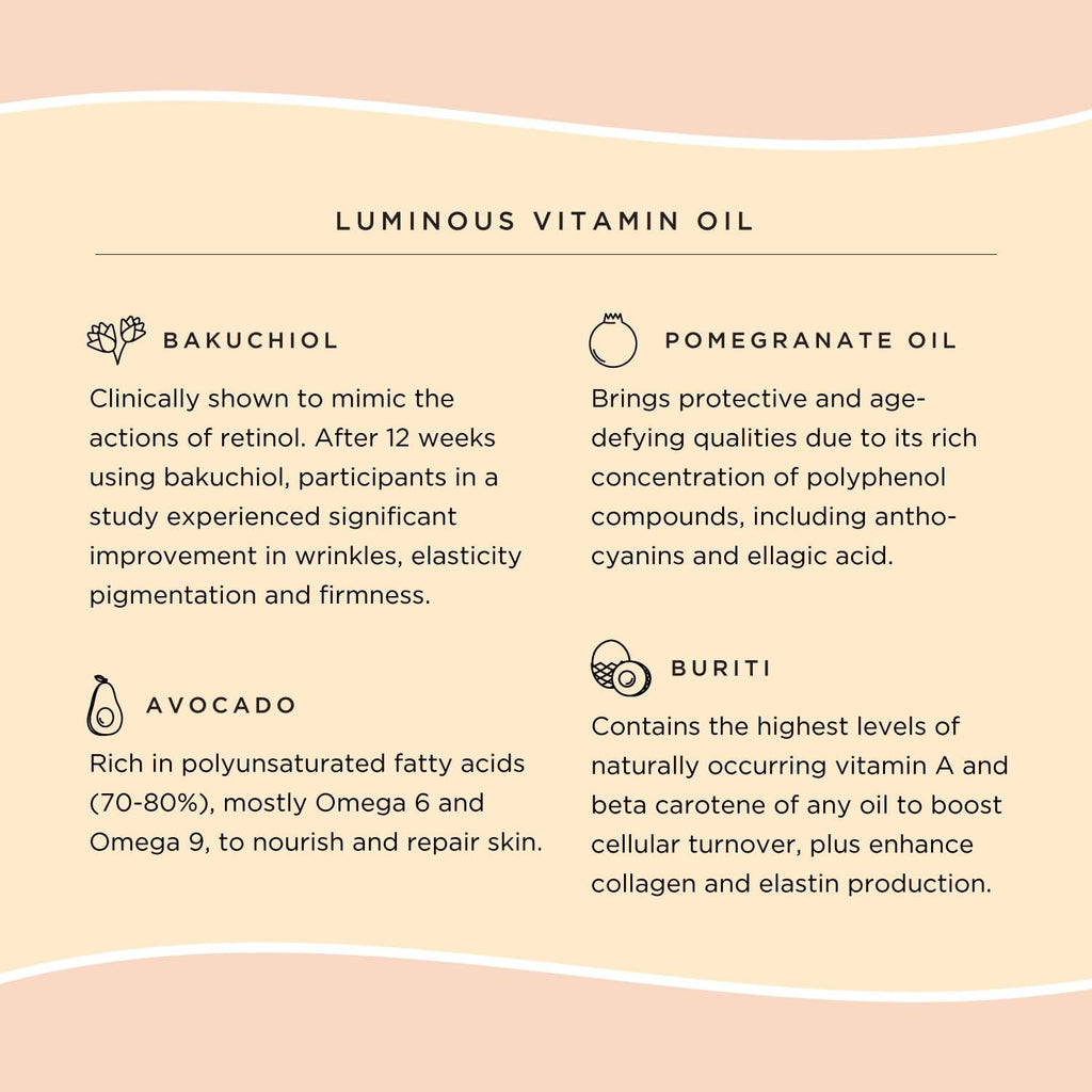 Huile visage hydratante JSHealth pour femmes et hommes à l'huile de rose et à l'huile de vitamine E pour la peau - Huile faciale pour peaux sèches