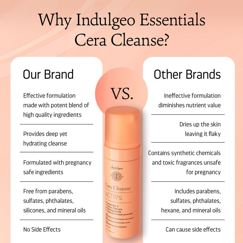 Indulgeo Essentials CERA CLEANSE - Ceramide Foaming Face Wash, 150ml - For All Skin Types | 100% Organic, Hand Made Ceramide Face Wash