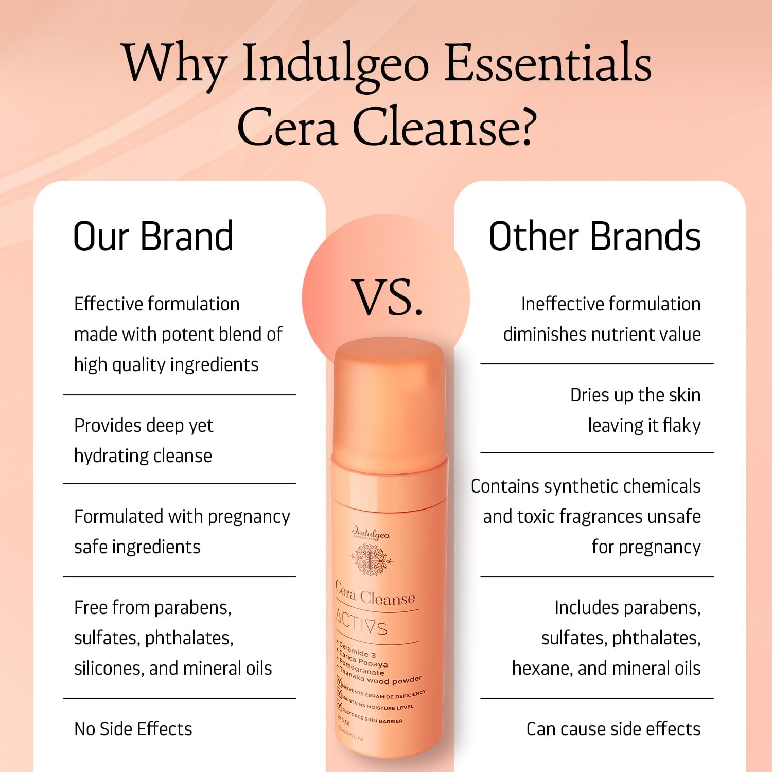 Indulgeo Essentials CERA CLEANSE - Ceramide Foaming Face Wash, 150ml - For All Skin Types | 100% Organic, Hand Made Ceramide Face Wash