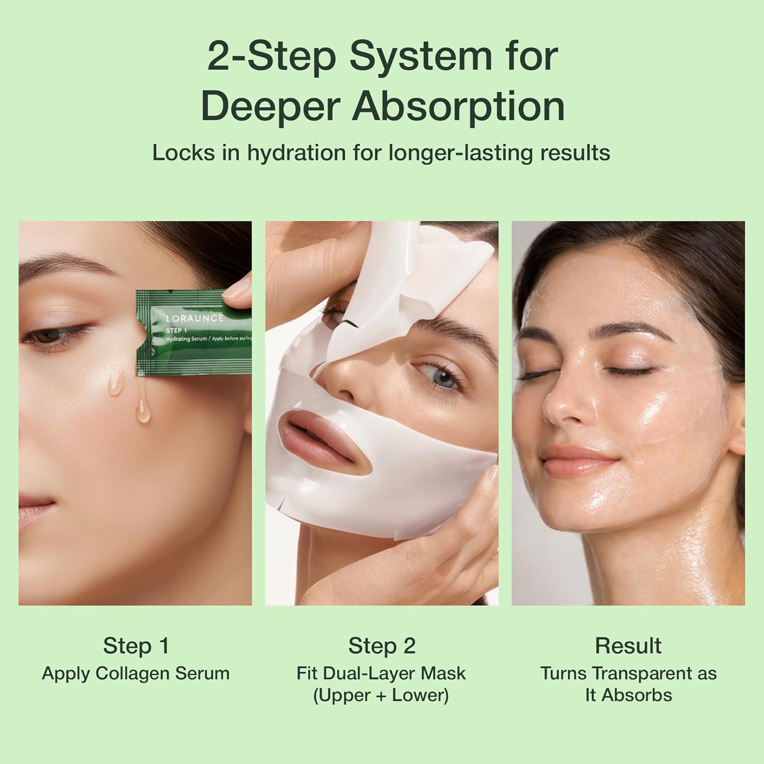 Masque visage Bio-Collagène – Masque en tissu hydratant pour une peau éclatante et lisse, minimisant les pores et améliorant l'élasticité – Masque de nuit enveloppant au collagène, Biotechnologie avancée pour les peaux sensibles