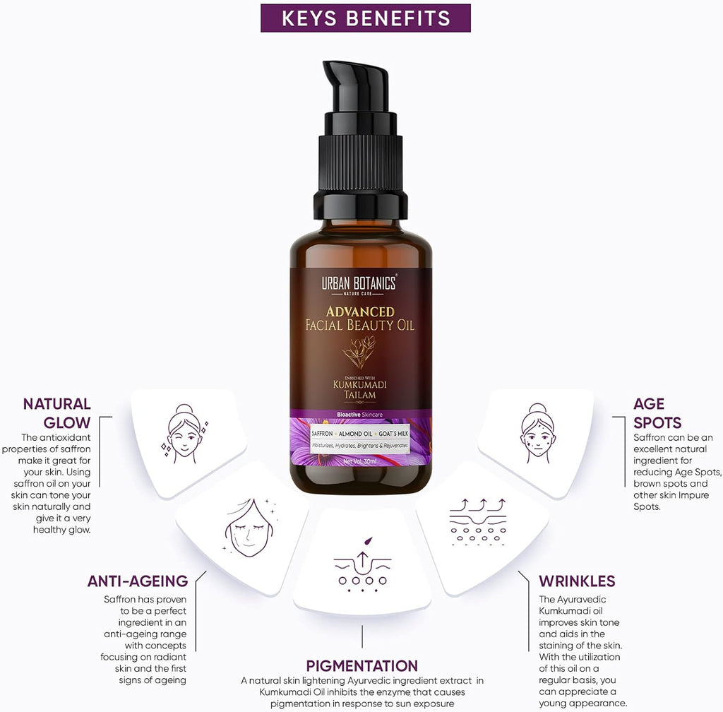 UrbanBotanics Kumkumadi Tailam pour la peau | Huile de Kumkumadi pour les rides du visage, les ridules, la pigmentation - Hommes et femmes, 30 ml